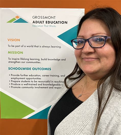 Grossmont adult education - Overview. The Texas Workforce Commission’s (TWC) Adult Education and Literacy (AEL) program helps adults learn new skills by teaching reading, writing, math and English in a …